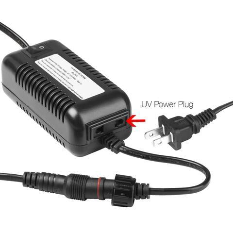 Aquatop PF40-UV Power Filter w/ UV Sterilization