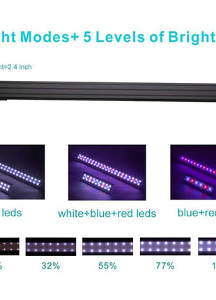 Hygger 918 Full Spectrum White Blue Red LED Aquarium Light