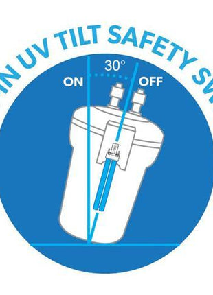 Aquatop FORZA FZ9 Canister Filter w/ 9W UV (450 GPH) - Aquatica Aquarium Gallery Fish Store Cleveland Ohio