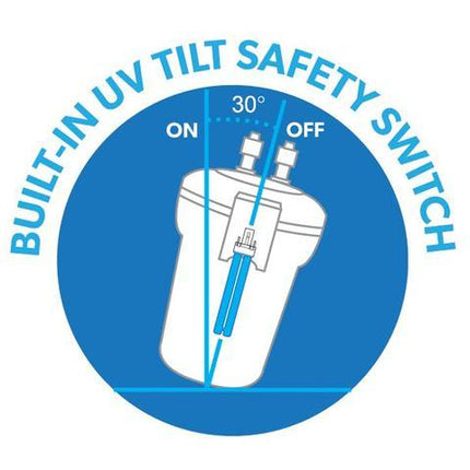 Aquatop FORZA FZ9 Canister Filter w/ 9W UV (450 GPH) - Aquatica Aquarium Gallery Fish Store Cleveland Ohio