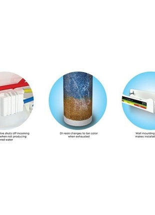 Aquatic Life Classic RO Systems - Aquatica Aquarium Gallery Fish Store Cleveland Ohio