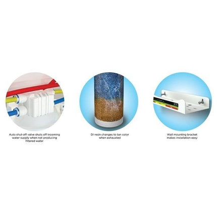 Aquatic Life Classic RO Systems - Aquatica Aquarium Gallery Fish Store Cleveland Ohio