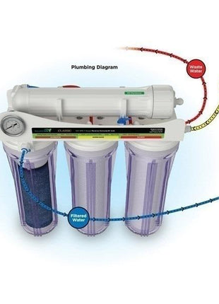 Aquatic Life Classic RO Systems - Aquatica Aquarium Gallery Fish Store Cleveland Ohio