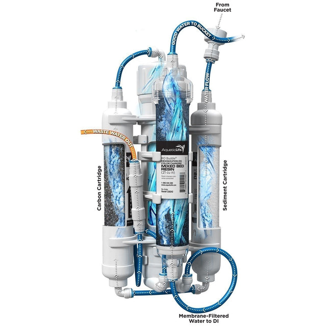 Aquatic Life RO Buddie (RO System) - Aquatica Aquarium Gallery Fish Store Cleveland Ohio
