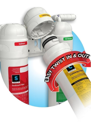 Aquatic Life Twist-In RO Systems - Aquatica Aquarium Gallery Fish Store Cleveland Ohio