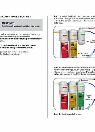 Aquatic Life Twist-In Flush Cartridge - Aquatica Aquarium Gallery Fish Store Cleveland Ohio