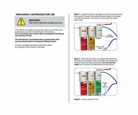 Aquatic Life Twist-In Flush Cartridge - Aquatica Aquarium Gallery Fish Store Cleveland Ohio